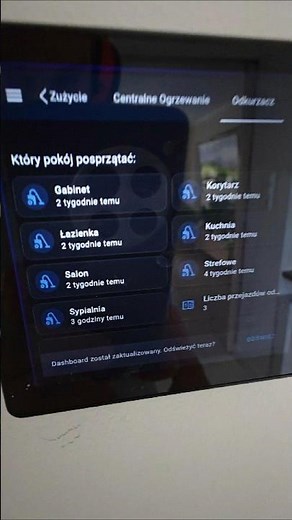 Już jadę sprzątać po Twoim śniadaniu