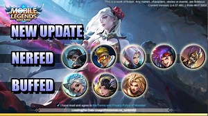 378K views · 2.1K shares | NEW UPDATE - BRUNO AND GRANGER NERF,...