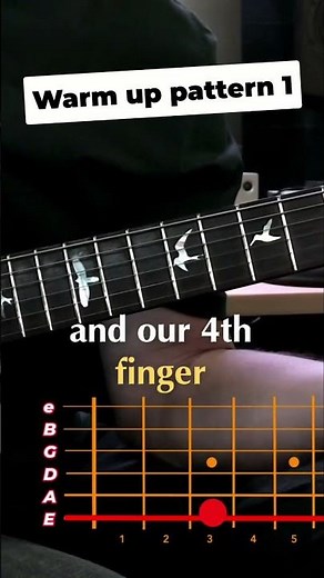 Guitar Fretboard Pattern 1 - Easy Finger Strength Exercise