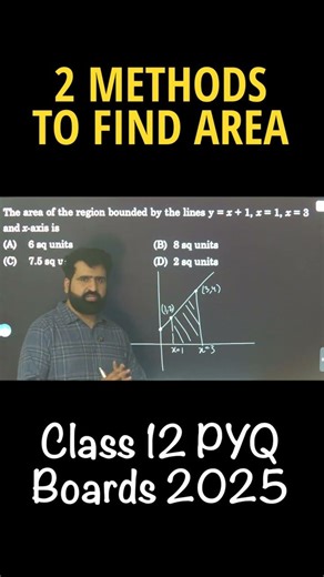 2 Methods to Find Area Applications Of Integrals Class 12 Boards 2025 PYQ | CBSE 2026 JEE CUET NDA