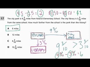 Subtracting Fractions - Grade 5 Common Core Standards