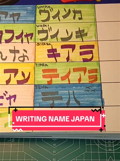 Japanese Name Writing Art: Explore the Creativity
