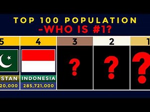 Top 100 Countries by Population