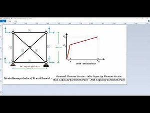 OpenSees Truss Pushover with Ductility Damage Index of Elements