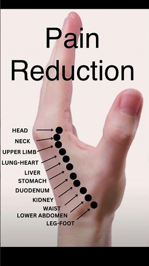 Instant Pain Relief? Try This Hand Trick