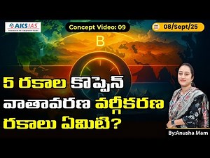 🌍 Köppen’s Climate Classification Explained | A–E Types, Subtypes & Examples | UPSC Geography GS-1