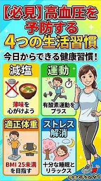 血圧は習慣で変わります｜#高血圧#血圧対策#生活習慣病予防#循環器専門医#ハンドグリップ法#一酸化窒素#有酸素運動#減塩生活#予防医学#健康診断対策検診で血圧高めと言われたら今すぐ始める科学的セルフ