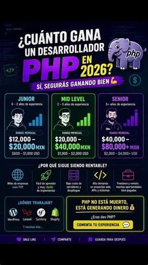 #php #development #programming #programmer