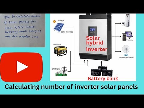 Calculating number of solar panels for solar hybrid inverter system