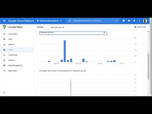Definindo limite de cotas de uso das APIs de Google Maps