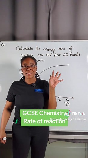 GCSE Chemistry: Understanding Rate of Reaction