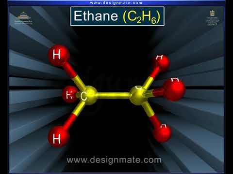 Conformational analysis in ethane
