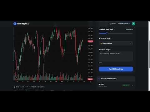 💴 USD/JPY (AI) Analysis Today 10 Apr | Dollar Yen Forecast | IFX Academy