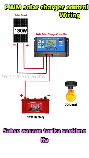 PWM solar pannel control wiring connection #electric#electrical#connection#pannel #solar #system