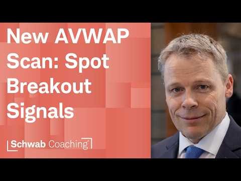 How to Track Smart Money with an Anchored VWAP Breakout Strategy | Trading with thinkScript®