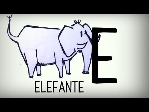 The Spanish alphabet for children, ABC song for kids