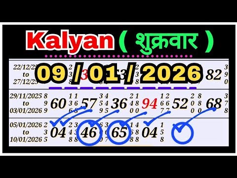 Easy Trading Calculation for beginners I Stock Market | Investment | Loan Calculation | Episode 1