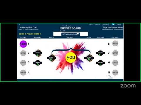 GIFT OF LEGACY OFFICIAL ZOOM