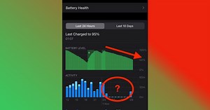 iPhone 12 battery drain: Some seeing issues on standby - 9to5Mac