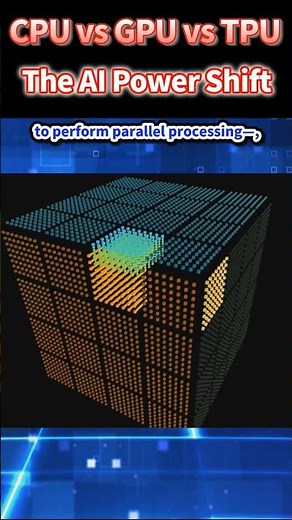 CPU vs GPU vs TPU: The Processors Powering the AI Revolution