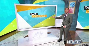 America sees lowest congregation rates in history