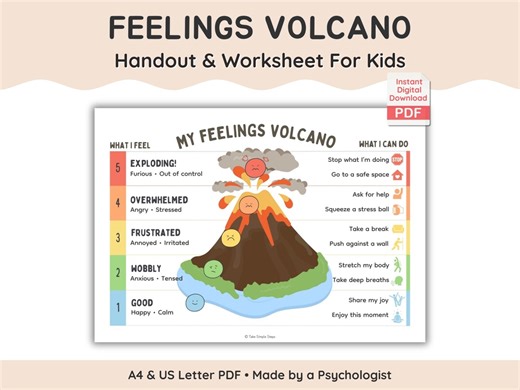 Feelings Volcano Chart for Kids Anger Management and Emotional Regulation (digital Download) - Etsy Canada