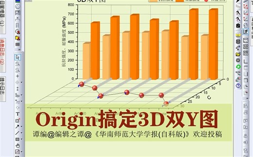 【2021-04-18】Origin搞定3D双Y图
