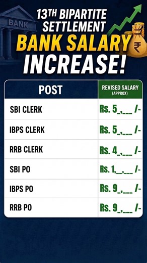 Bank Salary After 13th Settlement 💸 Kitni Badh Gayi?!