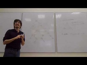 10.11 Scapegoat tree