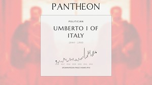 Umberto I of Italy Biography | Pantheon