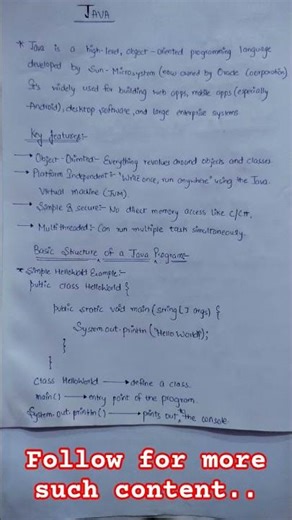 Java Basics