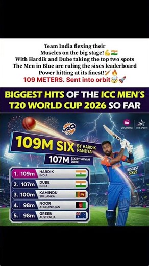 Pure power from Pandya 🔥 #T20WorldCup #shorts #shortvideo