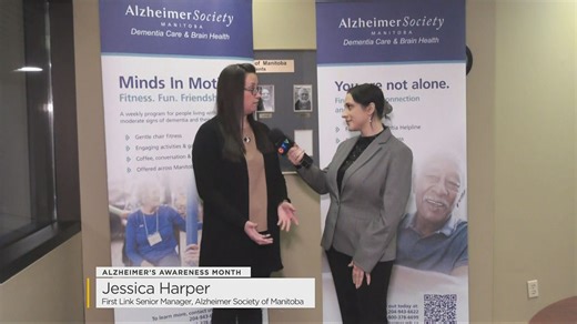 Support groups for dementia related issues