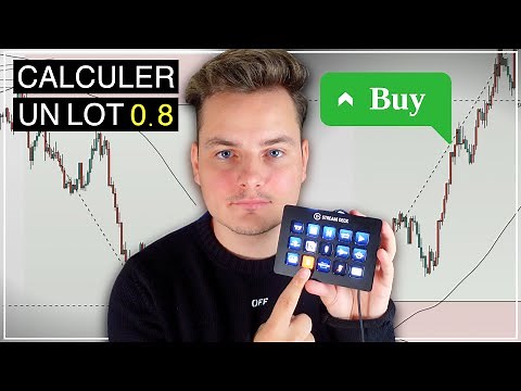 COMMENT CALCULER UNE POSITION DE TRADING FOREX ? (LOTS)