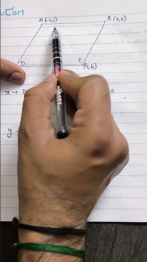 Find 4th Vertex in 5 Seconds! 😱 Coordinate Geometry Trick#mathstricks #coordinategeometry #shortcut