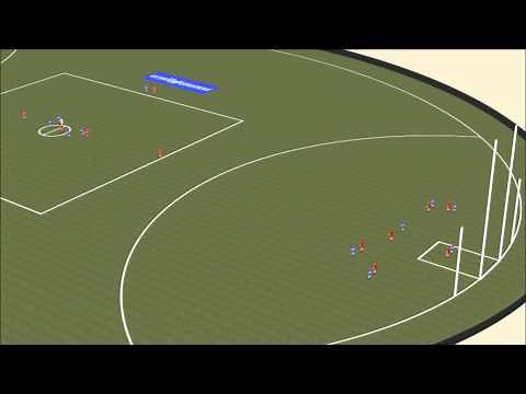 AFL Training Drills - Centre Bounce Backplay