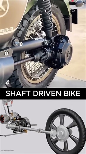 SHAFT DRIVEN bikes Animated #shorts #bike