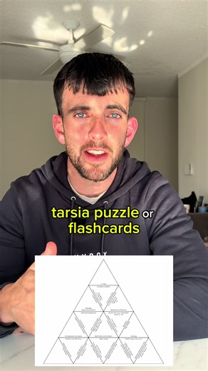 Teaching Animal Physiology 🫀 No experiments, theory heavy, no problem ✅ Let me know any suggestion you have for teaching this chapter in leaving cert Ag science students #mragscience #agscience #leavingcert #irishtiktok