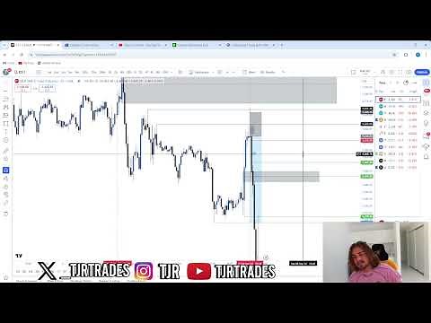 Live Day Trading The S&P500 and Making $12,713 (trade recap)