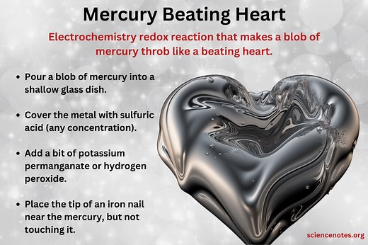 Mercury Beating Heart Chemistry Demonstration