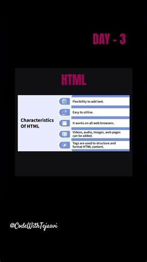 HTML Basics Day - 3#fullstack #html #codingbasics #codin #codingshorts #learncoding #htmleditor
