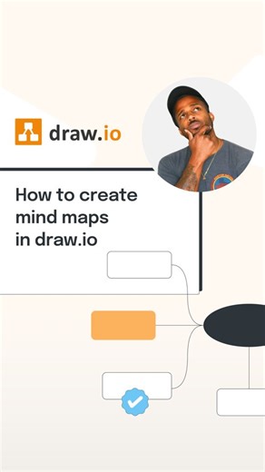 Discover how to create mind maps in #drawio and turn your ideas into clear, creative visuals. Perfect for brainstorming, planning, and organizing smarter - watch the full tutorial on our YouTube channel! 🎥✨ https://youtu.be/itNjSHQwbaY #mindmap #drawio #productivity #visualthinking #organization #studytips #brainstorming #projectplanning #notetaking #creativethinking | draw.io