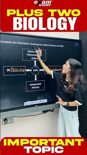 DNA Features | Easy Question | Biology | Plus Two