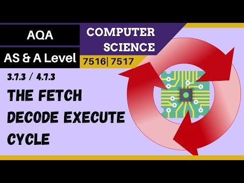 119. AQA A Level (7516-7517) SLR17 - 4.7.3 Fetch-decode-execute cycle