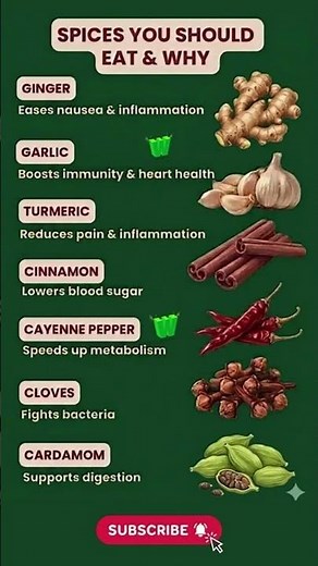 Spices you should eat and why