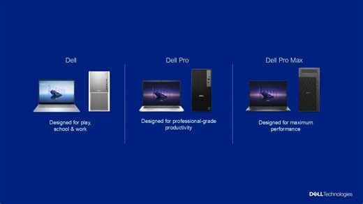 Dell launches rebranded PC and new monitor lineup