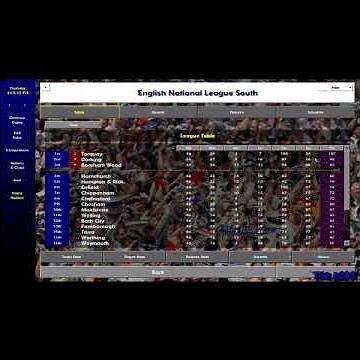 Championship Manager 0102 DNA Of Success Best Formation #iodine