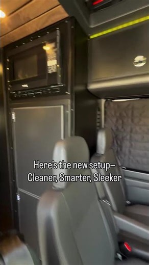 Two types of campervan projectors #vanconversion