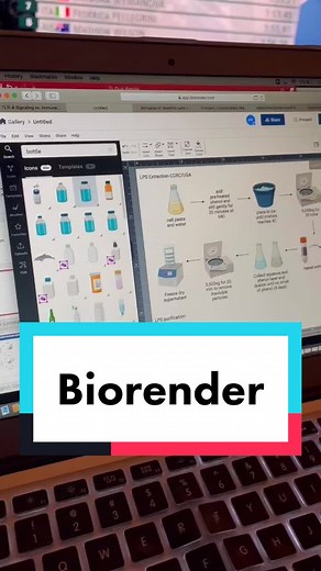 Understanding the Uses of Nanodrop Technology in Science