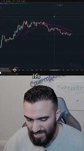 Monad: The Obvious Multi-Year Crypto Hold Project #shorts